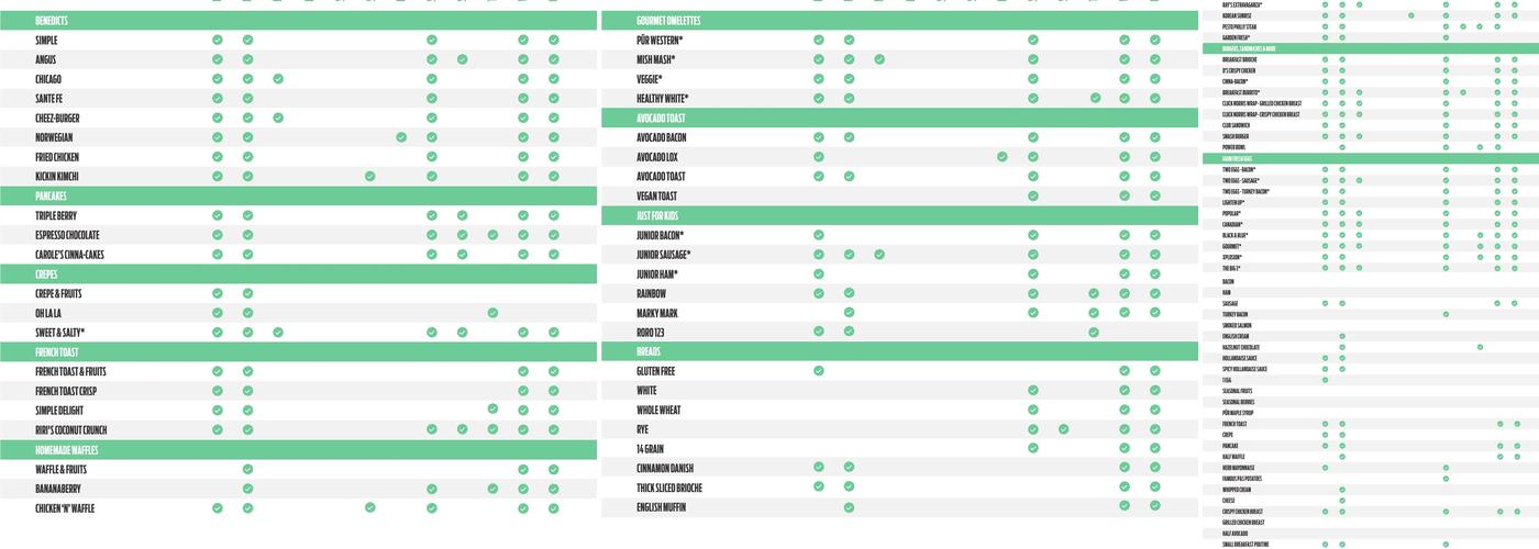 Pür & Simple Menu