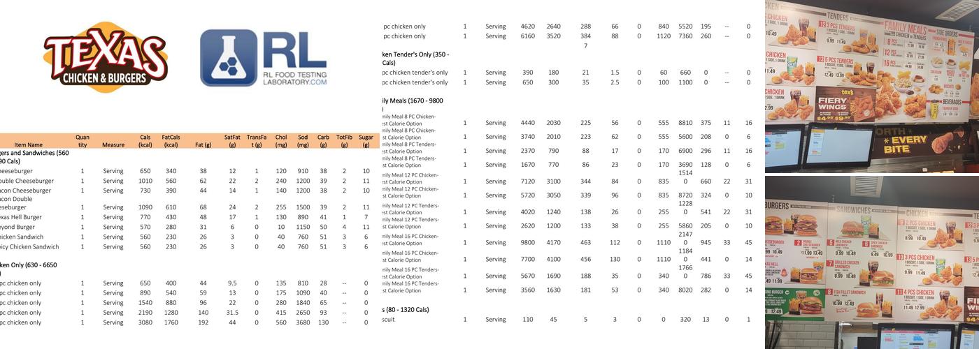 Tex's Chicken & Burgers Menu