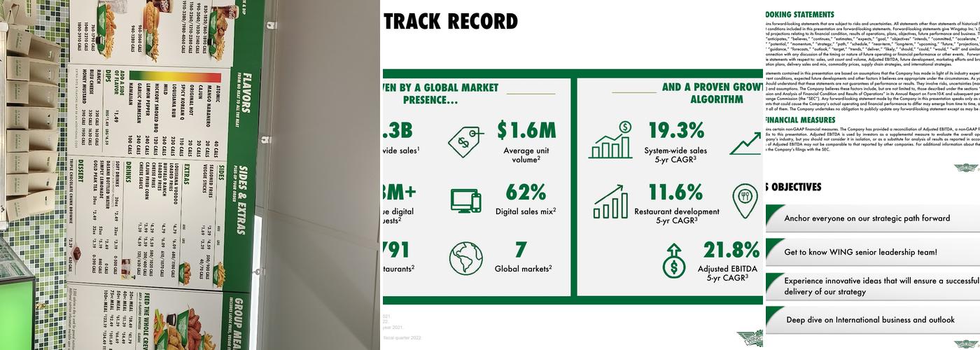 Wingstop Menu