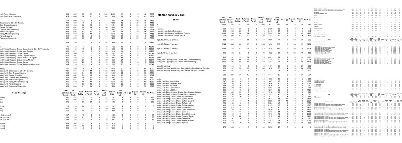 Wings and Rings Menu