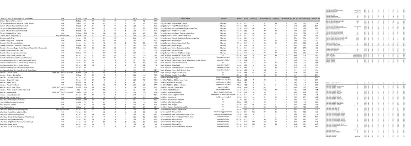 Jungle Jim's Eatery Menu