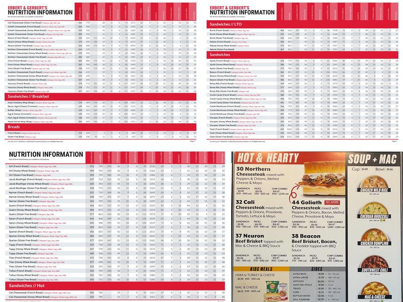 Erbert and Gerberts Menu