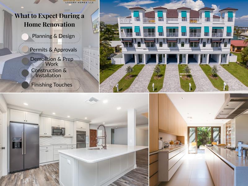 Build America Luxury Homes LLC