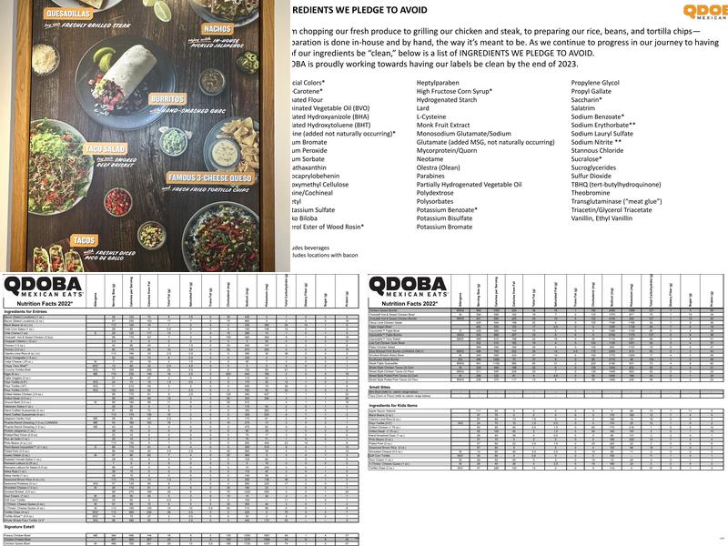 QDOBA Mexican Eats Menu