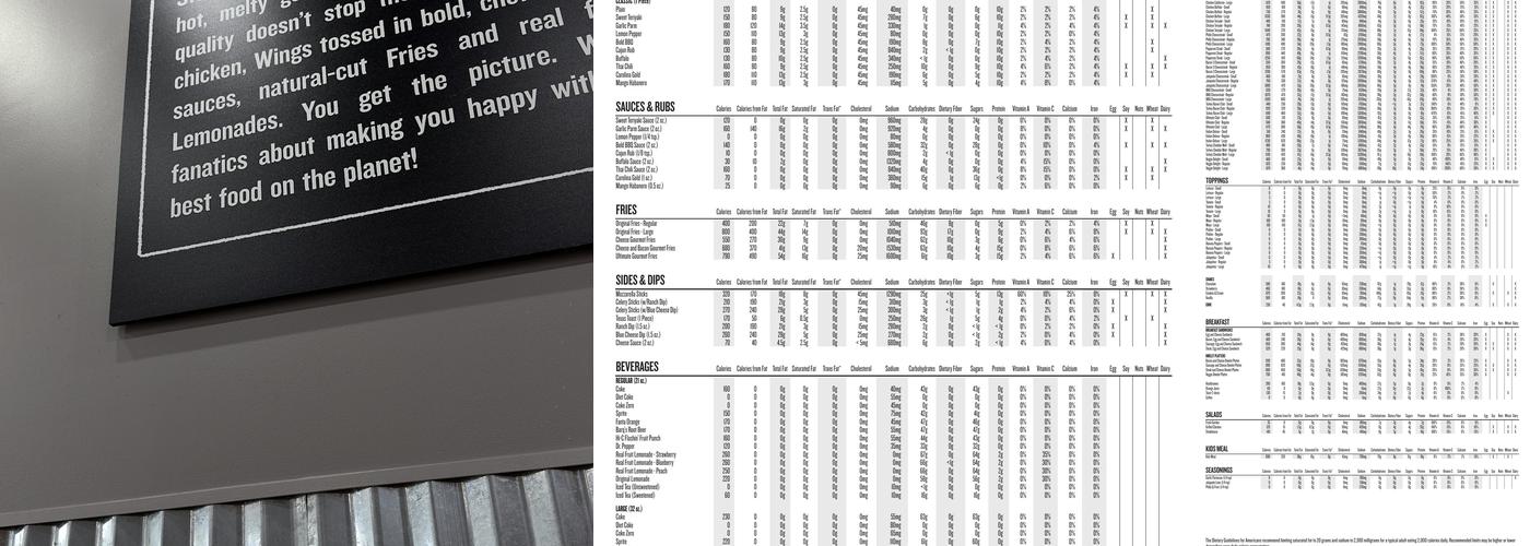 Charleys Cheesesteaks and Wings Menu