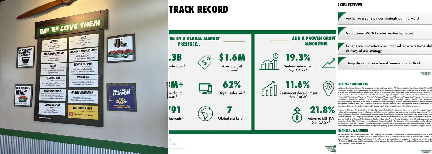 Wingstop Menu