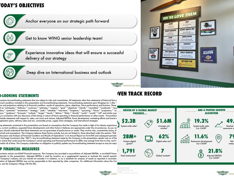Wingstop Menu