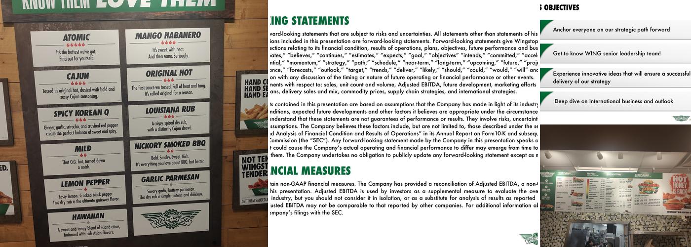 Wingstop Menu