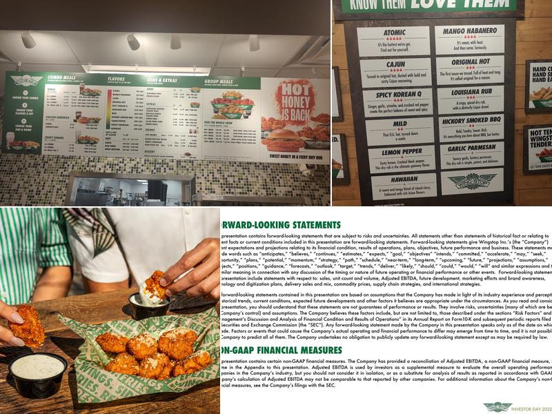 Wingstop Menu