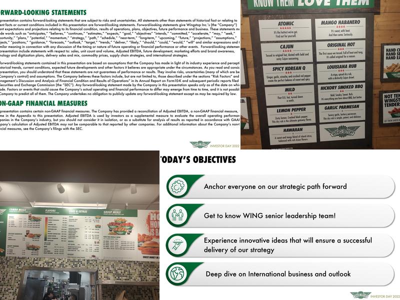 Wingstop Menu