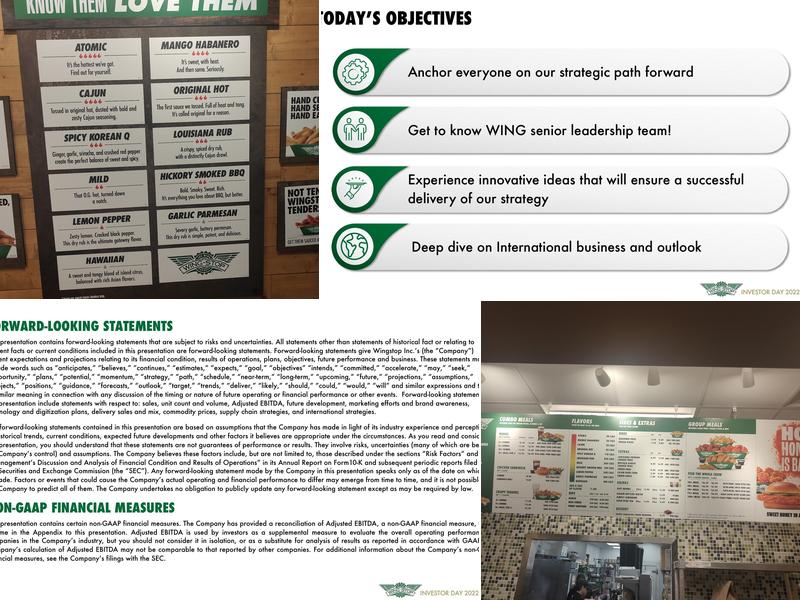 Wingstop Menu