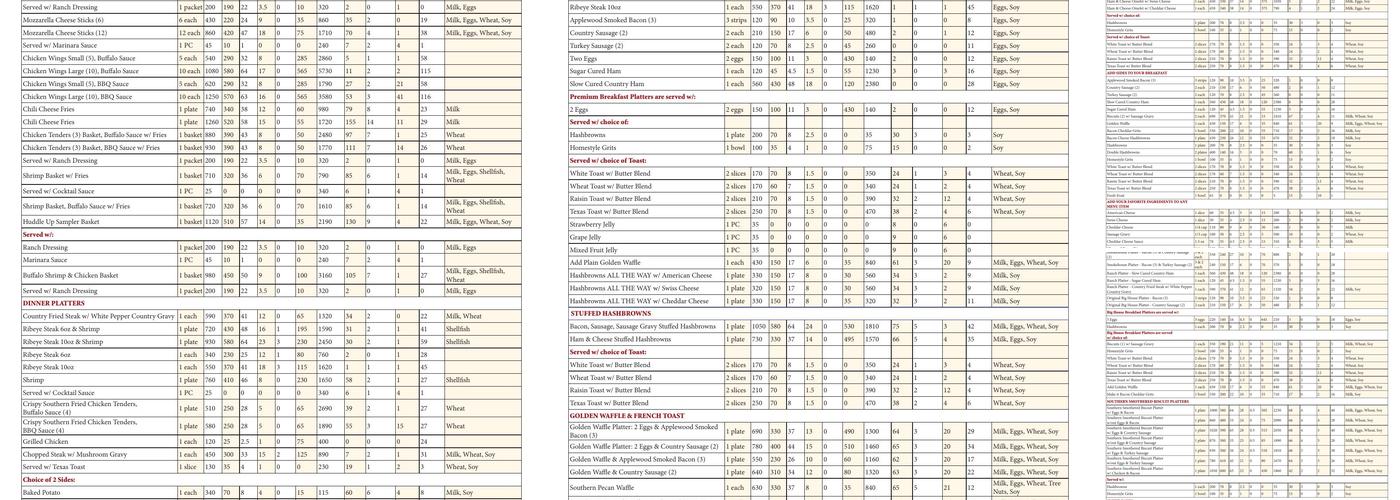 Huddle House Menu