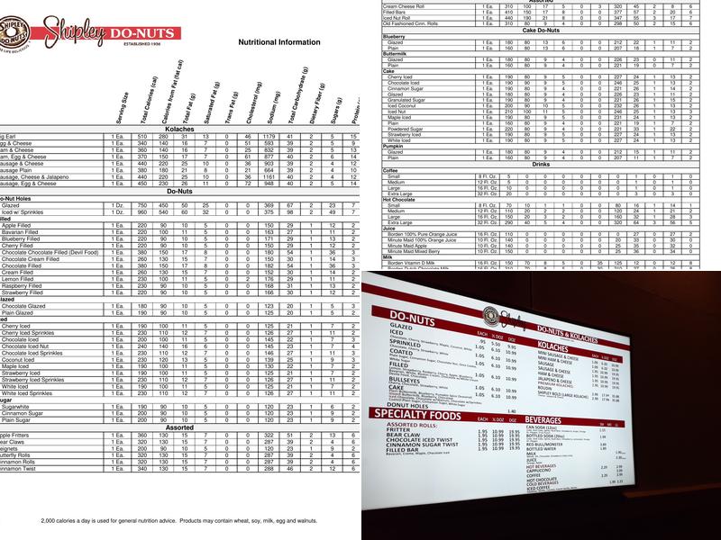 Shipley Do-Nuts Menu
