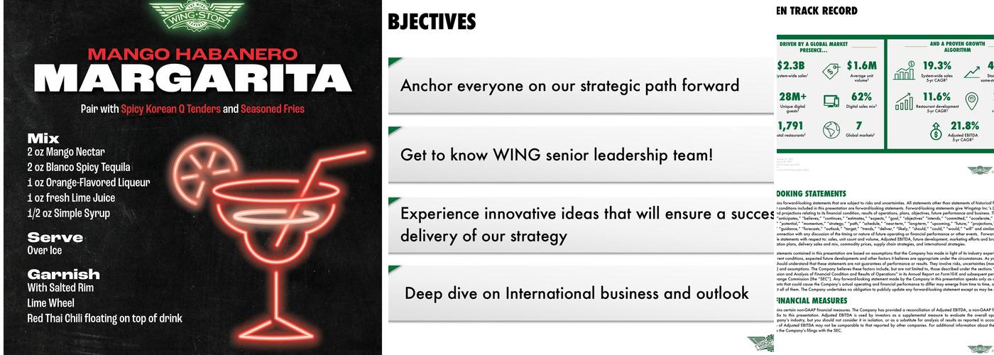 Wingstop Menu