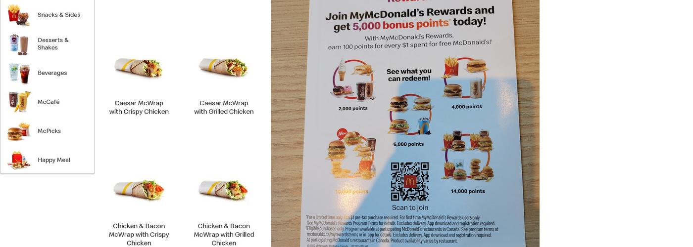 McDonald’s Menu