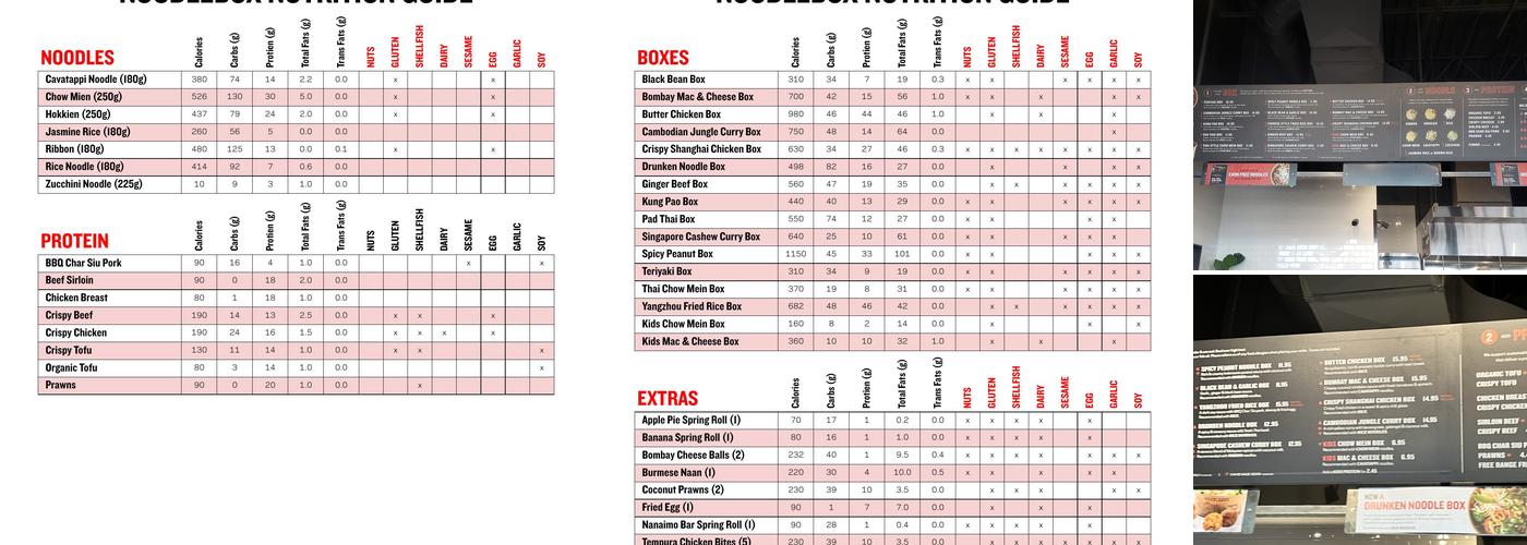 Noodlebox Menu