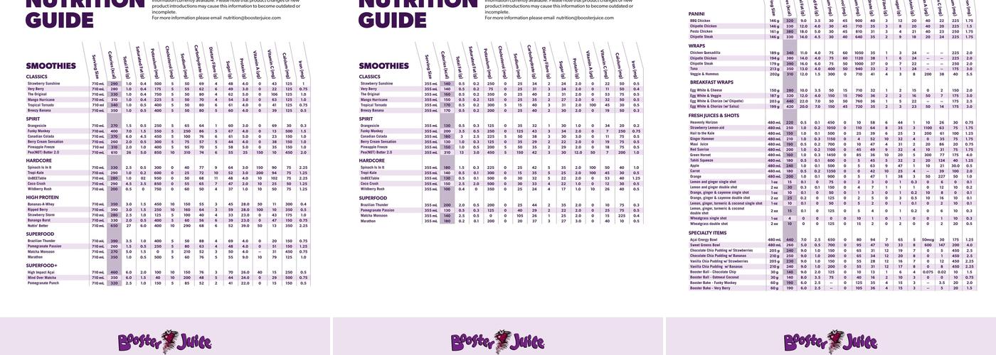 Booster Juice Menu