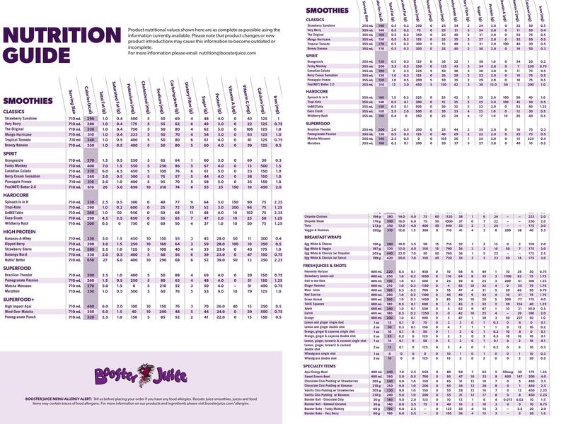 Booster Juice Menu