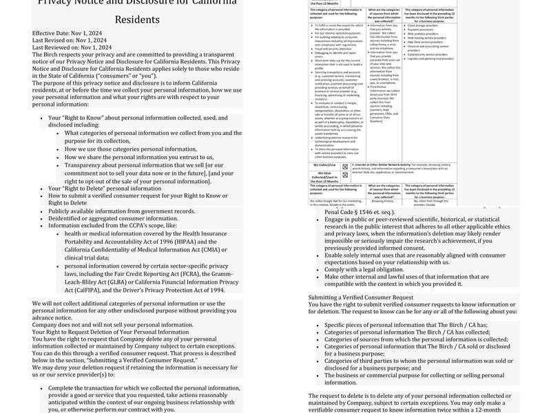 The Birch Racquet and Lawn Club Menu