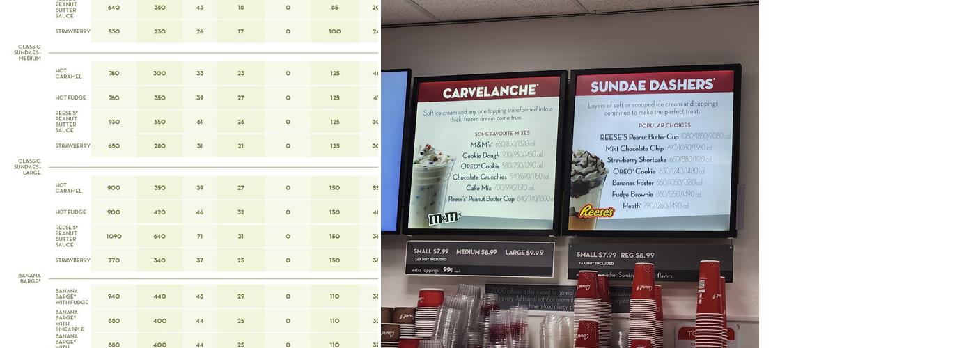 Carvel Menu