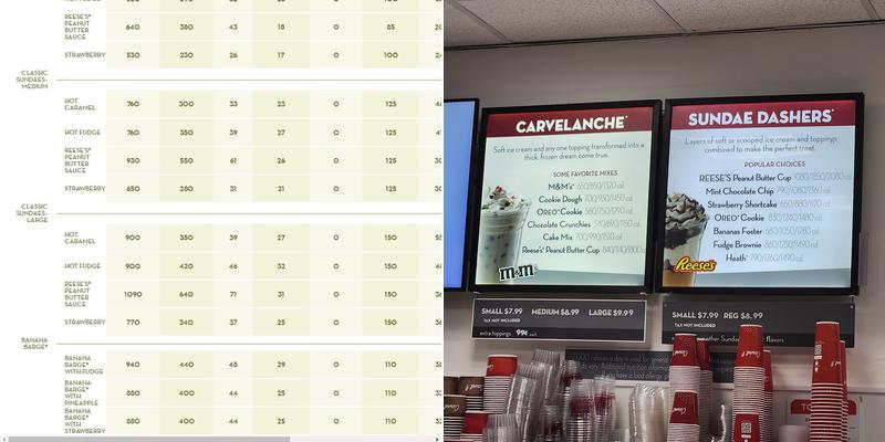 Carvel Menu