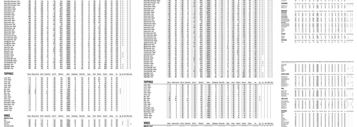 Charleys Cheesesteaks and Wings Menu