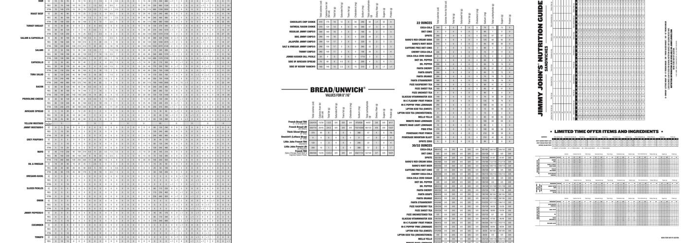 Jimmy John’s Menu