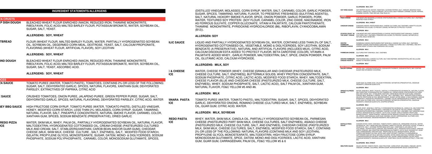 Cicis Pizza Menu