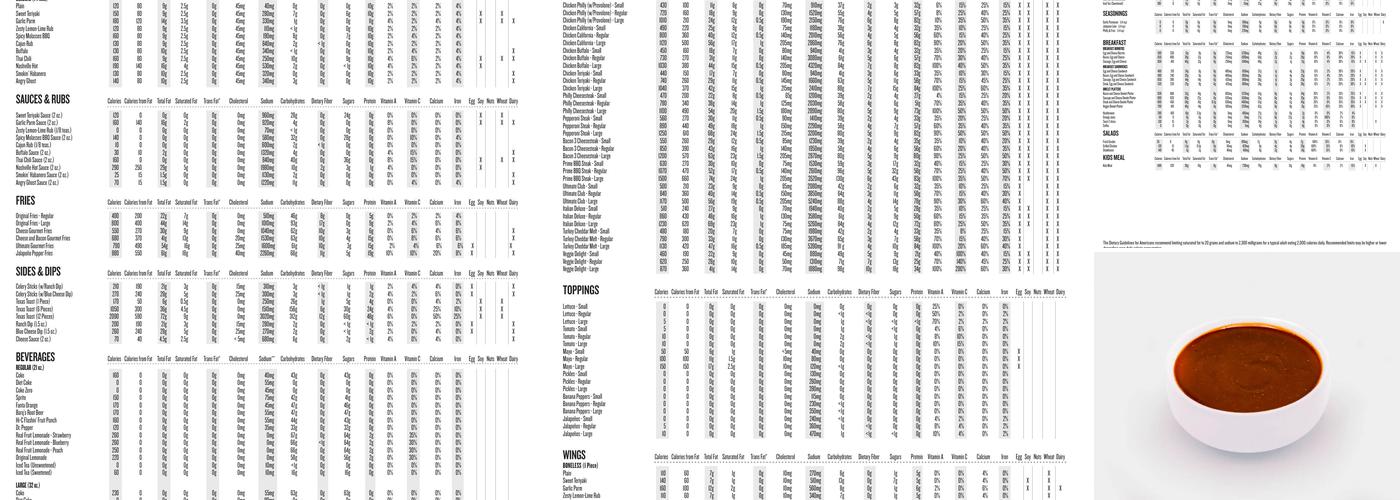 Charleys Cheesesteaks and Wings Menu