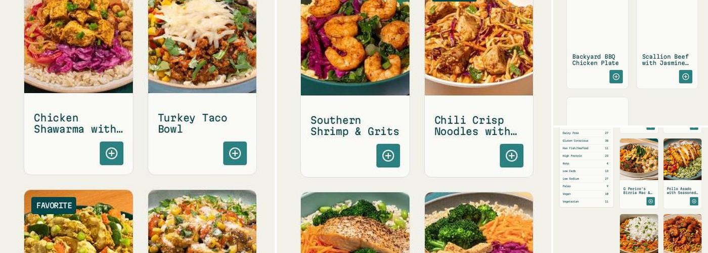 Everytable Menu