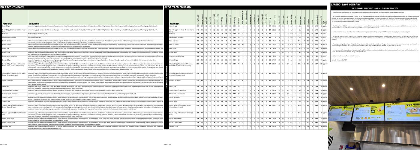 Laredo Taco Company Menu