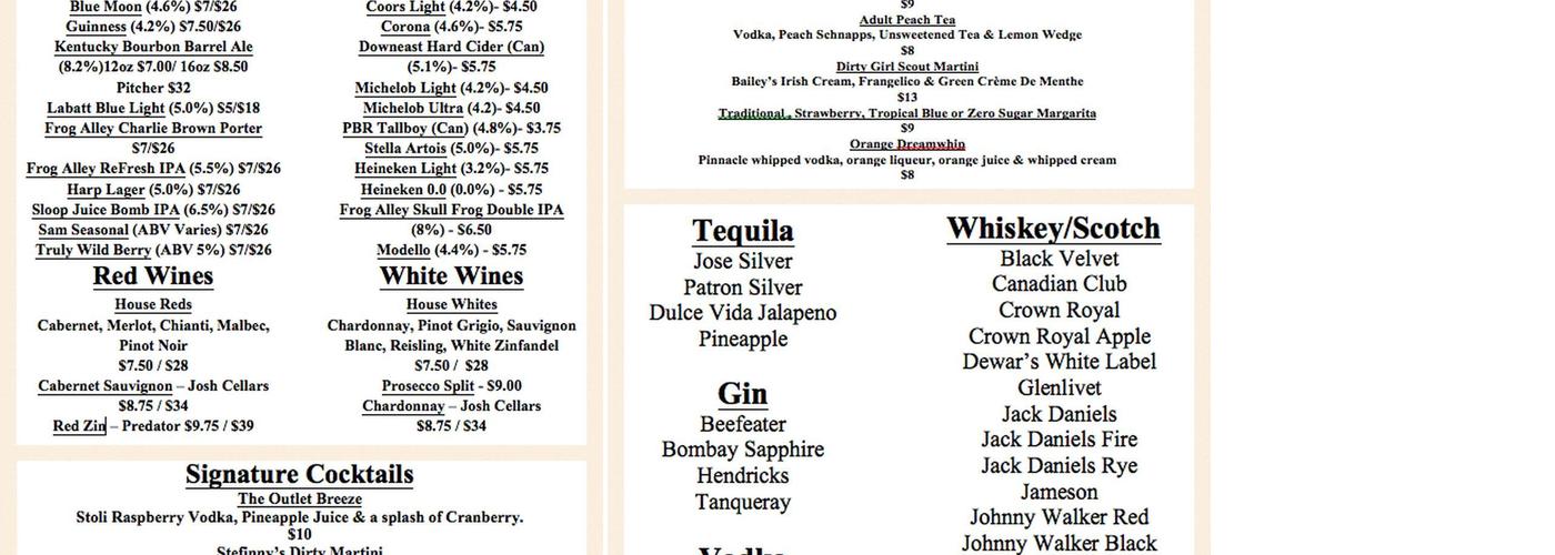 Finnigan's On The Lake Menu