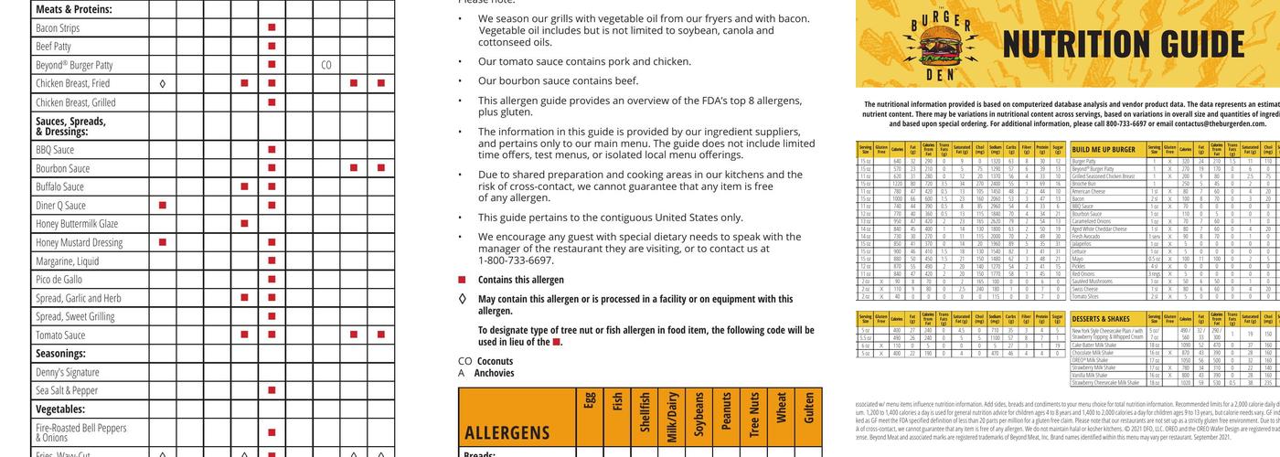 The Burger Den Menu