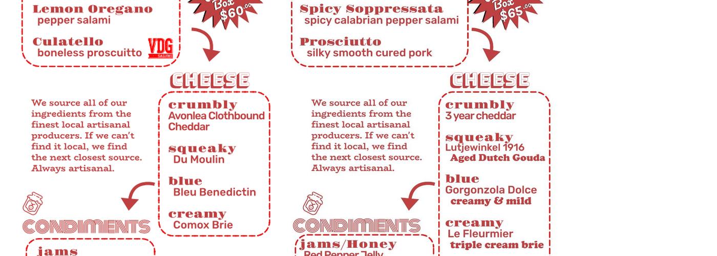 Fraser & Fig Menu