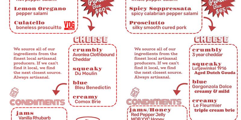 Fraser & Fig Menu