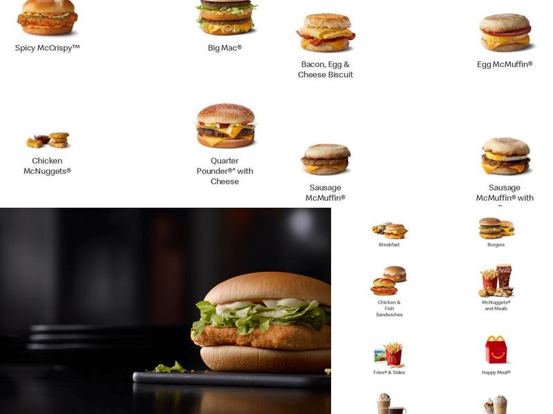 McDonald's Menu