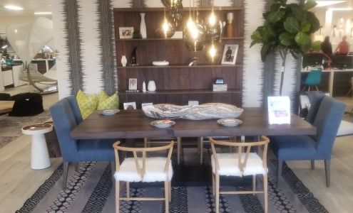 Designers Resource Collection