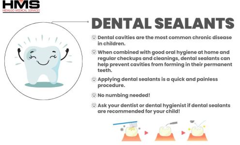 HMS Silver City Med Square Clinic