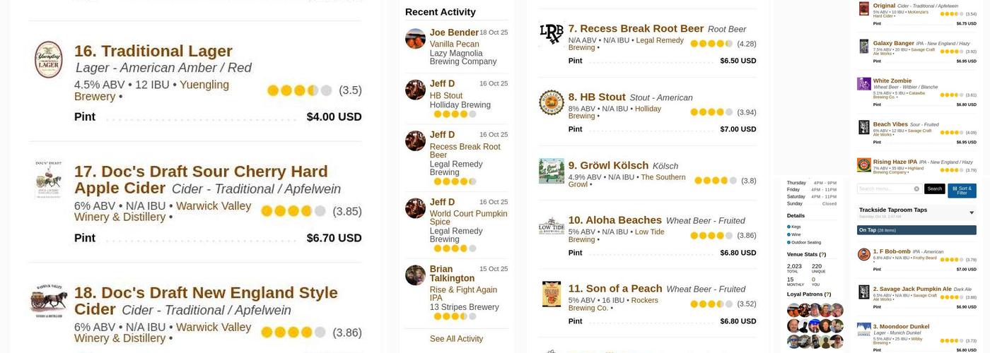 Trackside Taproom Menu