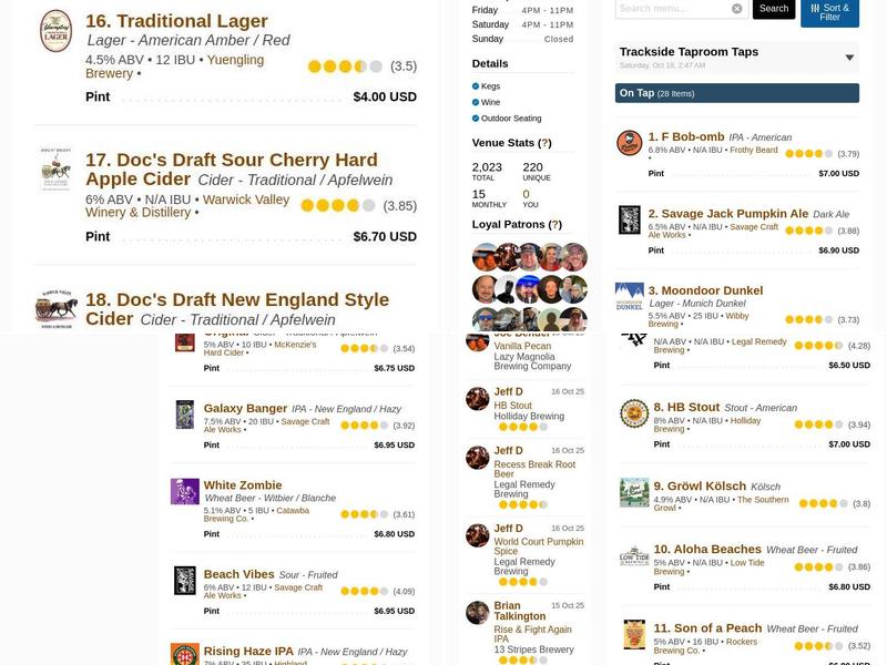 Trackside Taproom Menu