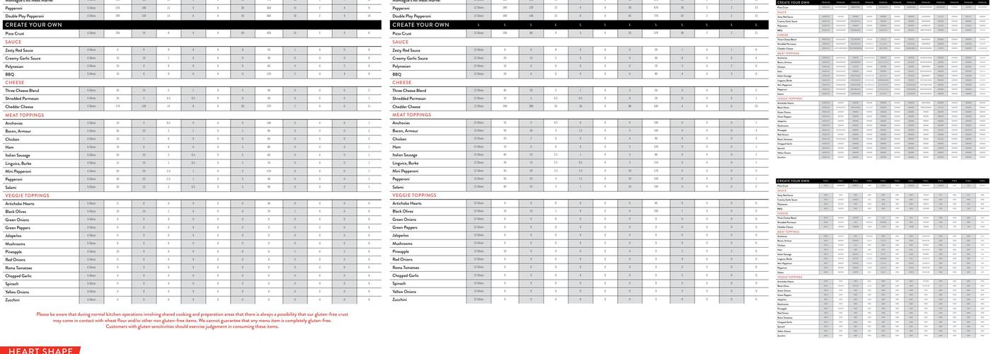 Round Table Pizza Menu