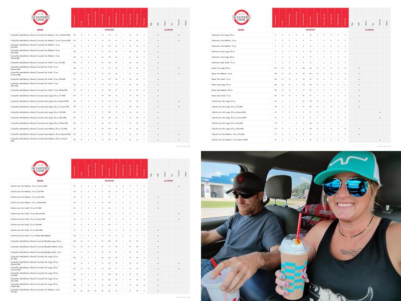 Scooter's Coffee Menu