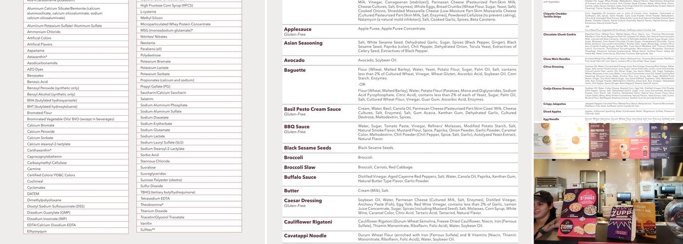 Noodles and Company Menu