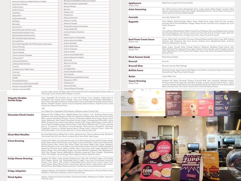 Noodles and Company Menu