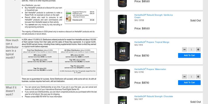 Godley Nutrition Menu