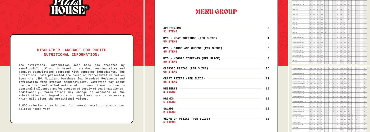 Curry Pizza House Menu