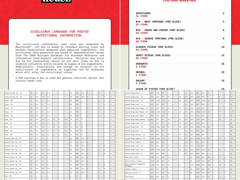 Curry Pizza House Menu