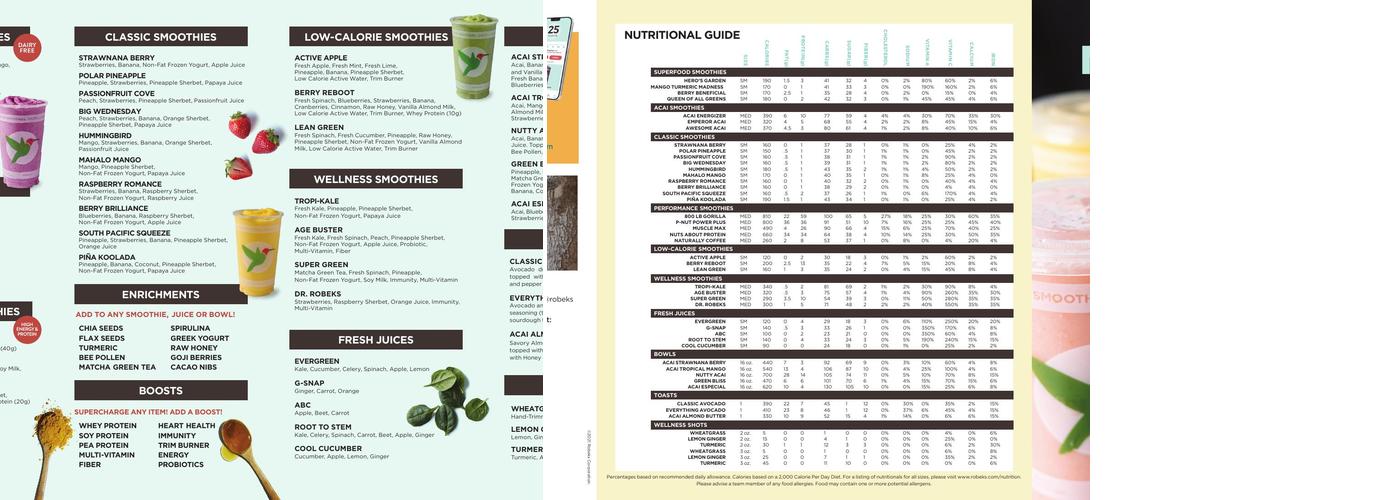 Robeks Fresh Juices & Smoothies Menu