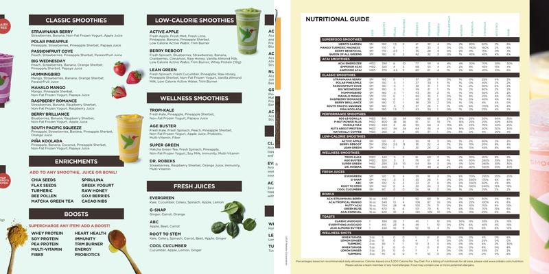 Robeks Fresh Juices & Smoothies Menu