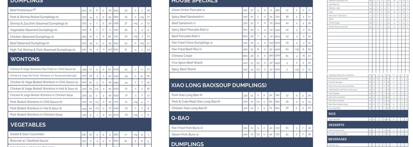 Dough Zone Dumpling House - Portland Menu